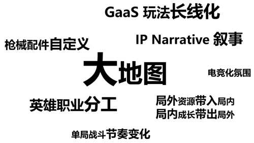 游戏设计:枪是怎么炼成的?枪械数值从入门到精通