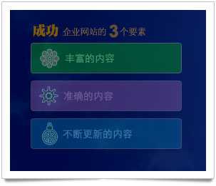 企业网站建设之企业网站内容分析
