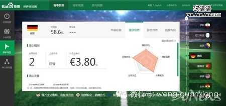巴西世界杯复盘:七大移动营销案例图文解析