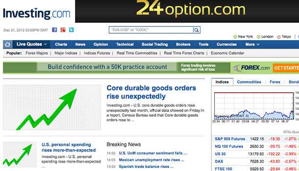 域名价值到底怎么评估?