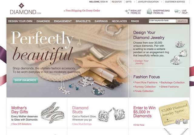 域名价值到底怎么评估?