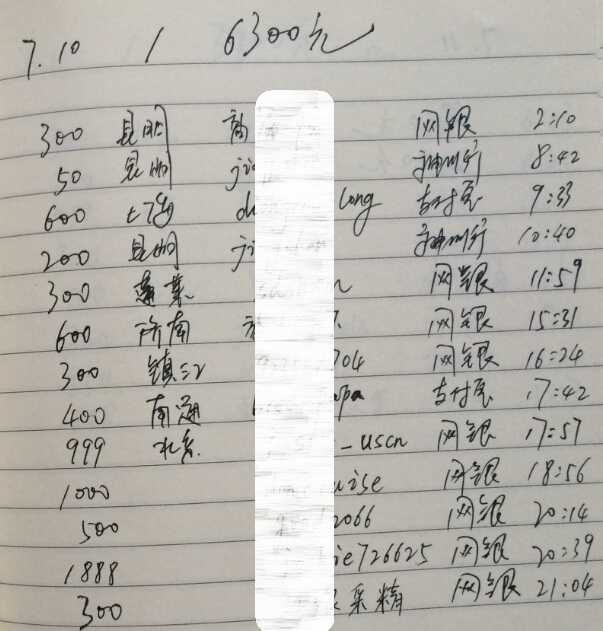 某个人站长怎么用交友网站年赚80万的