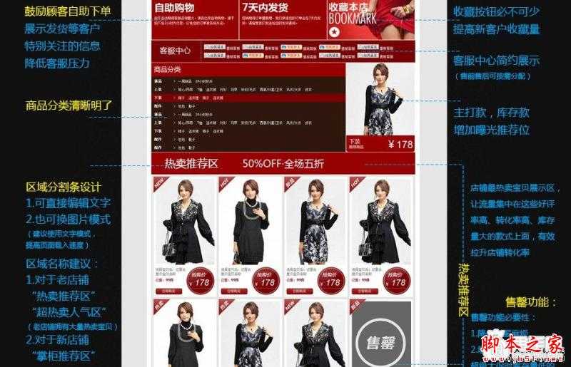 双11如何打造最给力的店铺装修?双11店铺装修技巧介绍