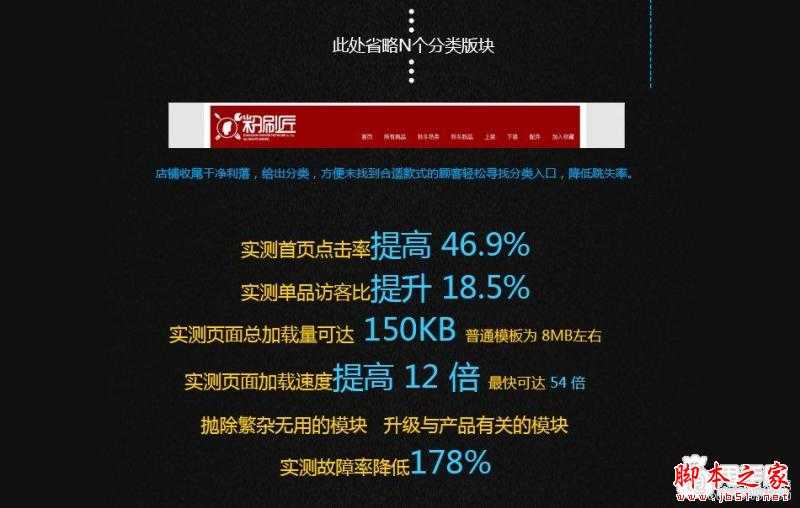 双11如何打造最给力的店铺装修?双11店铺装修技巧介绍