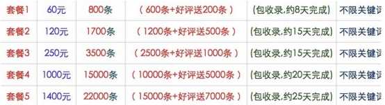 网站为什么不要买外链?网站购买外链的坏处