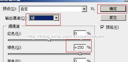 Photoshop将室内手持烛光人像图片增加亮度及对比度