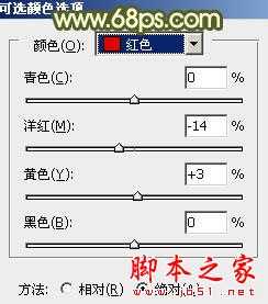 photoshop为树林中的人物调制出漂亮的橙绿色