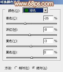 Photoshop为树林中的女孩调出小清新的绿橙色