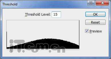 photoshop将外景图片打造出古老发黄的效果