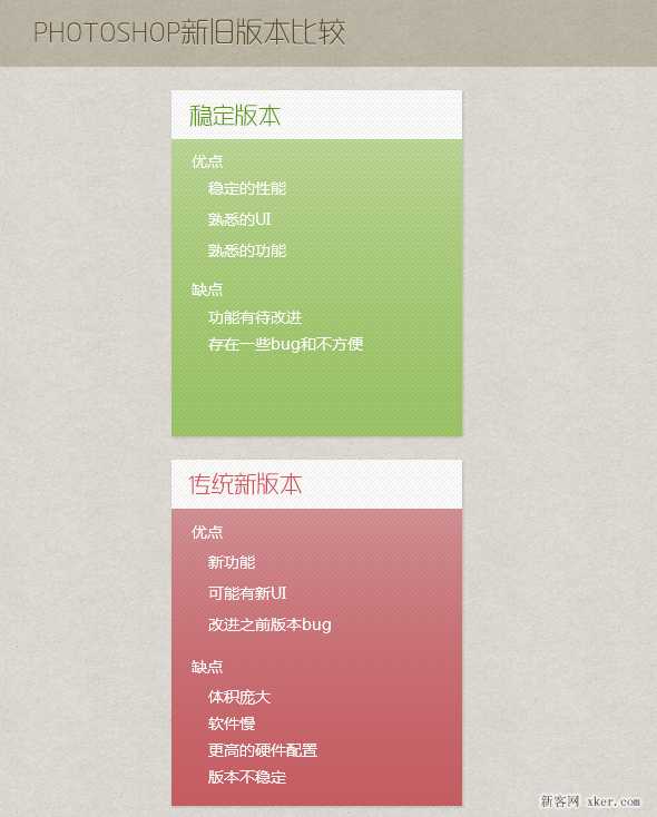 ps cc版实用小技巧最全总结教程