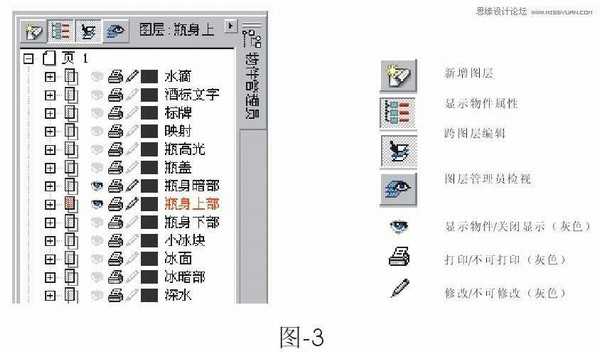Coreldraw矢量图绘制教程:绘制精致的啤酒广告