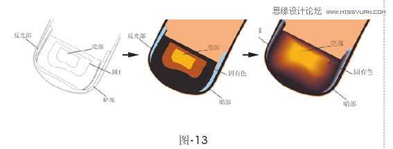 Coreldraw矢量图绘制教程:绘制精致的啤酒广告