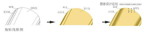 Coreldraw矢量图绘制教程:绘制精致的啤酒广告