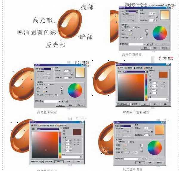 Coreldraw矢量图绘制教程:绘制精致的啤酒广告