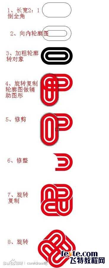 CDR绘制标准化LOGO的两种方法(图文)