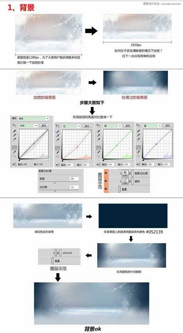 Photoshop美工教程:制作淘宝护肤品冬季全屏促销海报
