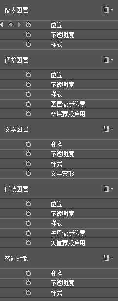 如何用PS制作GIF动画图 PS制作GIF动画图文教程