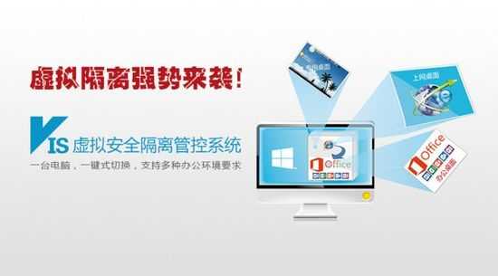 如何用一台电脑实现网络隔离和安全管控?