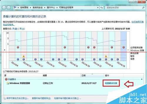电脑开机黑屏并弹出Windows 资源管理器已停止工作该怎么办?
