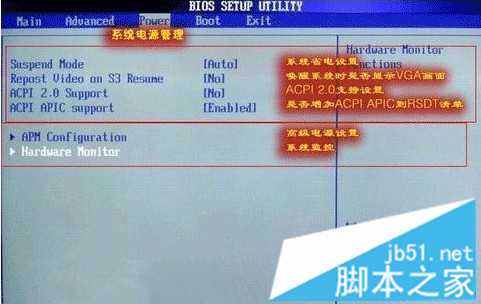 电脑开机后显示CPU Fan Error错误提示怎么办?分享六种解决方法