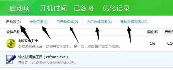 电脑卡?开机启动慢?手把手教你完美解决方法