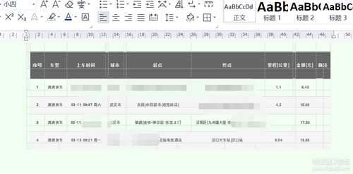 PDF转word DiDi行程单福音