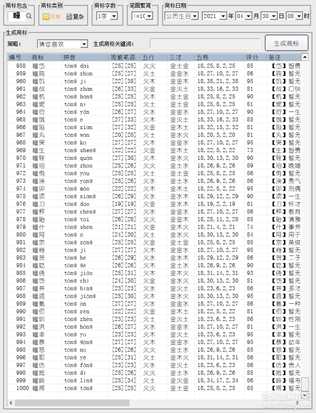 一种赚钱思路--从起名软件爆破到爬虫程序获取数据到商标批量查询注册系统搭建