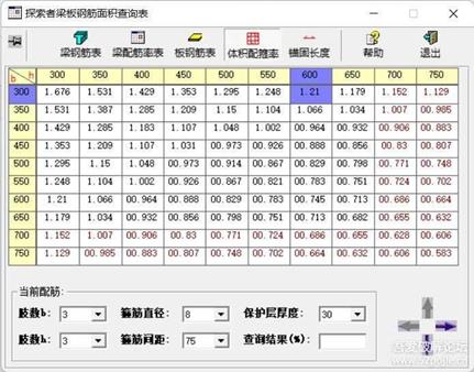 梁板钢筋面积查询表