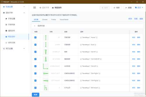小巧好用的 Windows 全局鼠标手势软件,电脑必备效率利器-MouseInc_2.13.4